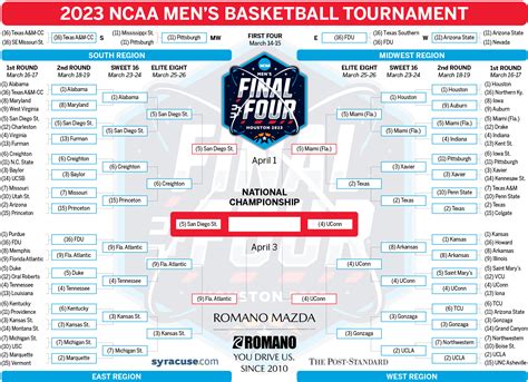 where is the ncaa national championship 2023